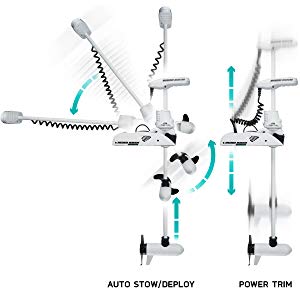 Auto Deploy and Power Trim