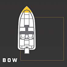 minn kota bow mounted trolling motor