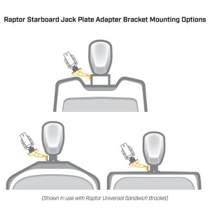 Raptor Jack Plate Adapter Bracket - Starboard, 6", White 1810367